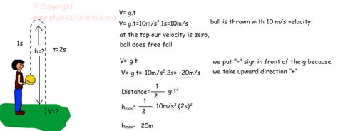 drop test velocity calculation|freefall distance for 10 seconds.